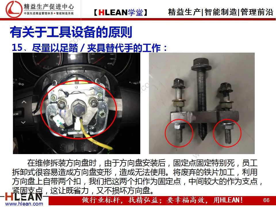 「精益学堂」动作改善着眼点