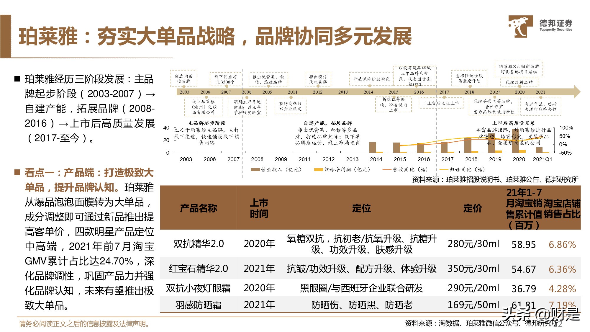 休闲服务行业2021年中期策略：精选价值型龙头，布局中长期成长