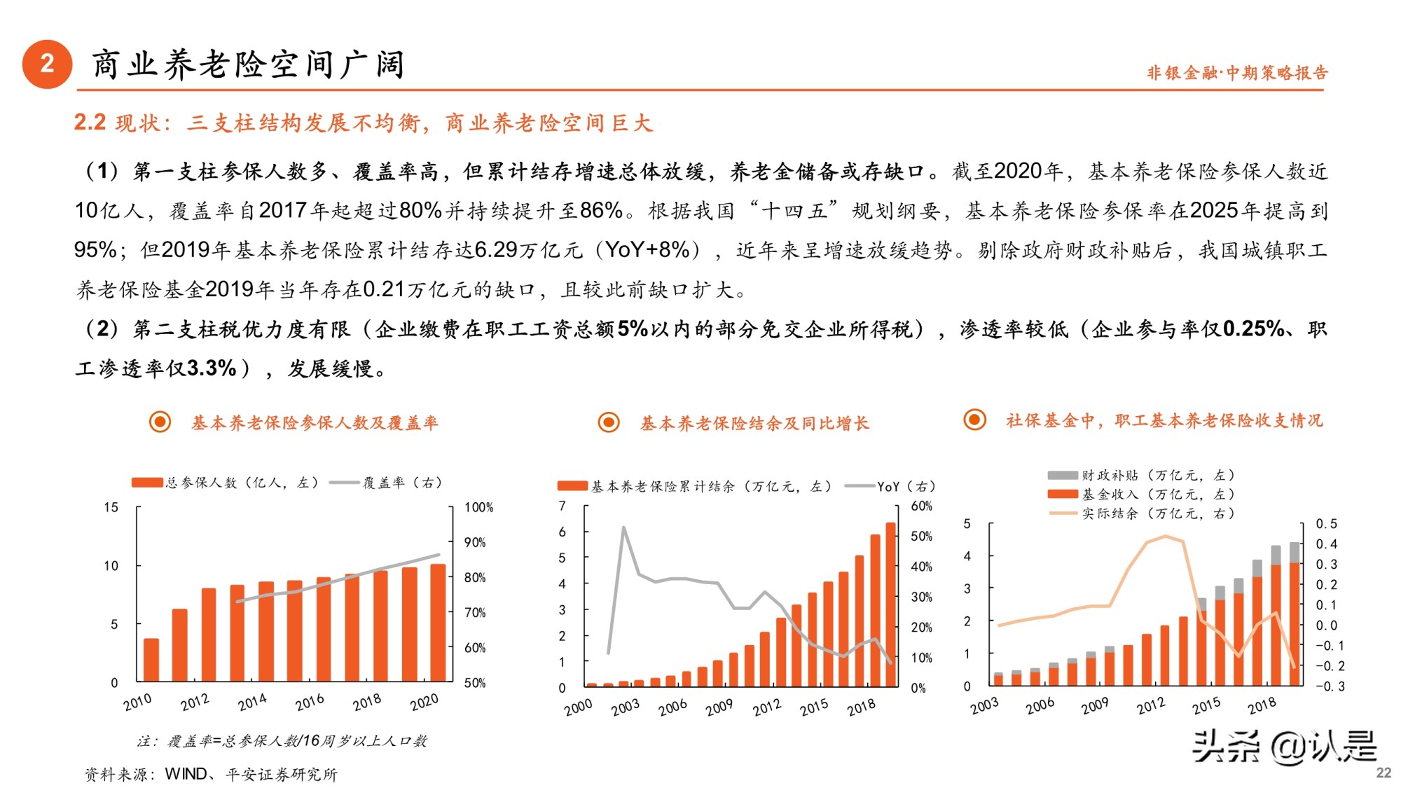 非银金融行业研究与中期策略：把握财富管理与商业养老险两大主线