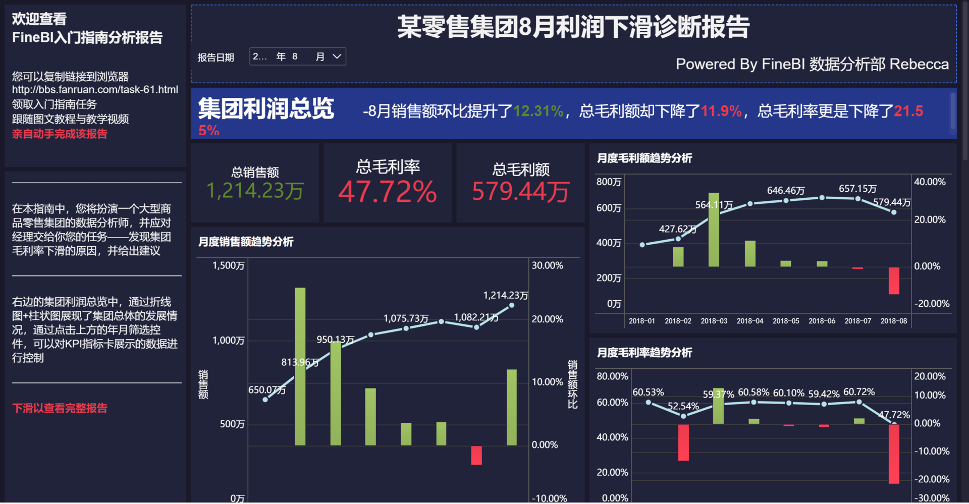 你的财务报告该换个高级的套路了——财务分析驾驶舱