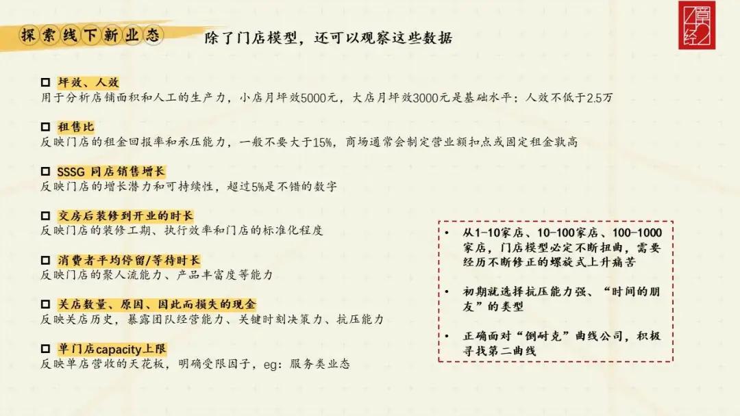 解构线下业态的投资逻辑