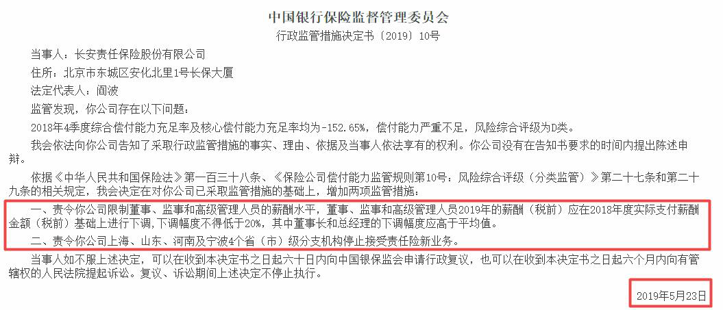 因信保业务收罚单且连亏四年 长安保险偿付能力或告急