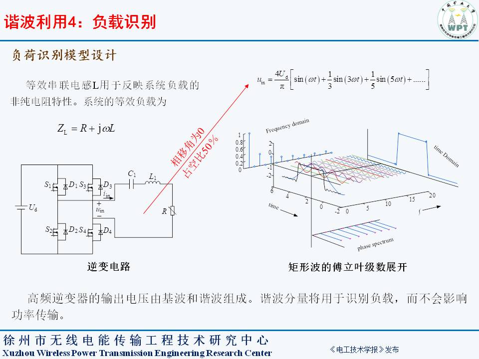 中国矿业大学夏晨阳教授：无线电能传输系统谐波分离与复用技术