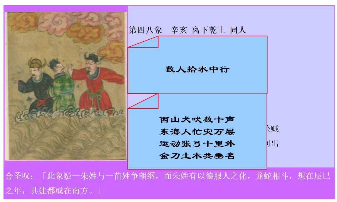 古代文学作品推背图第41-50图文