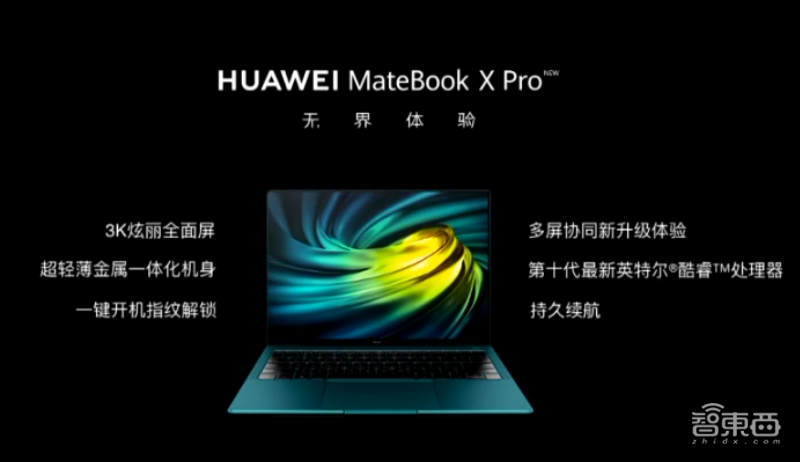 华为连发十多款新品！十倍光变P40 Pro+ 7988，旗舰智慧屏X65亮相