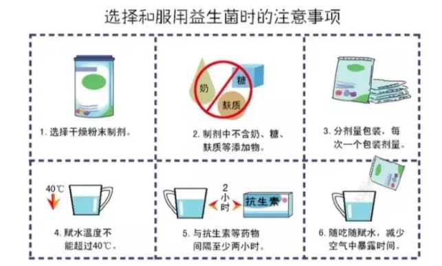 益生菌是干什么的？应该如何使用它才最有益？