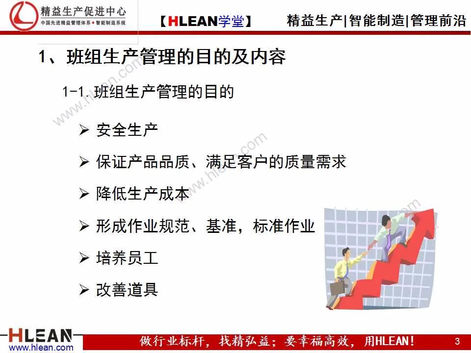 「精益学堂」班组长精益生产培训