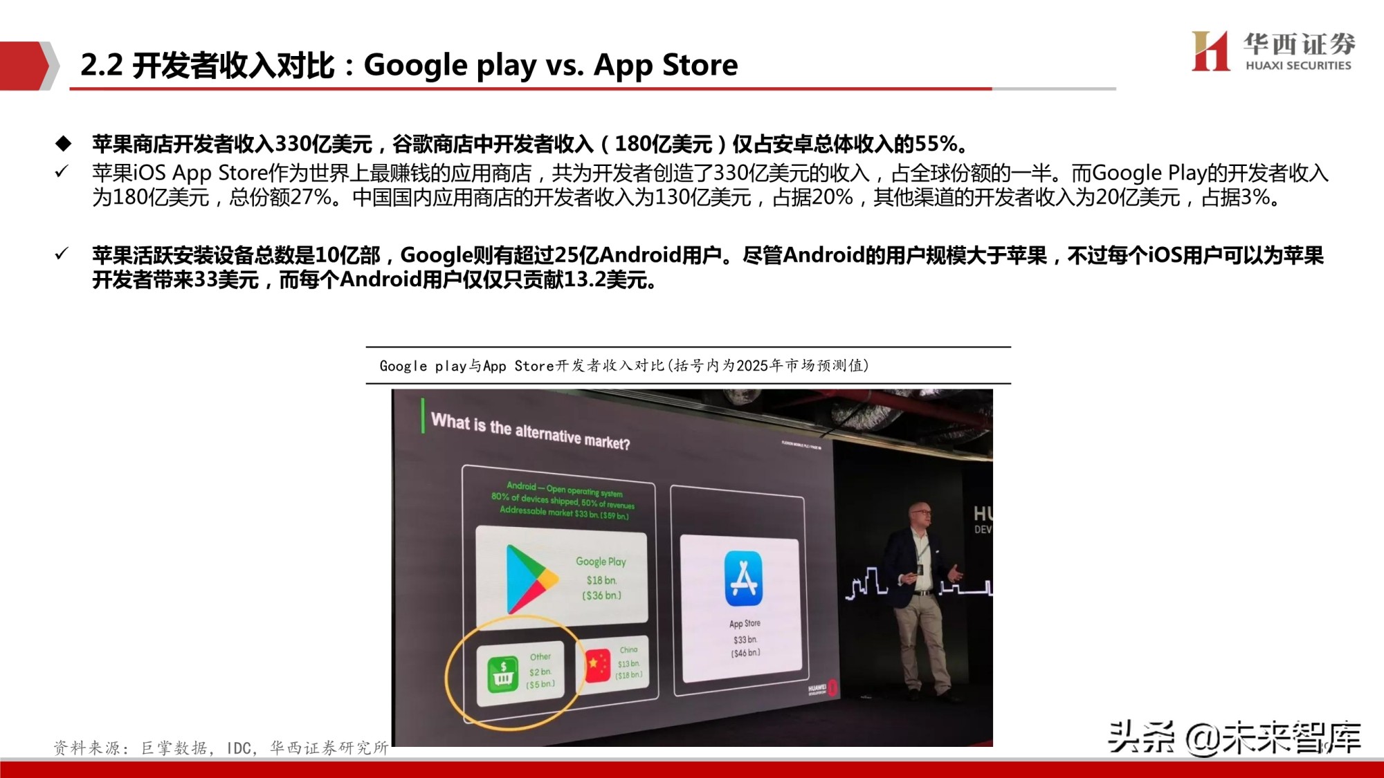 鸿蒙OS深度研究报告：庖丁解牛，鸿鹄之志