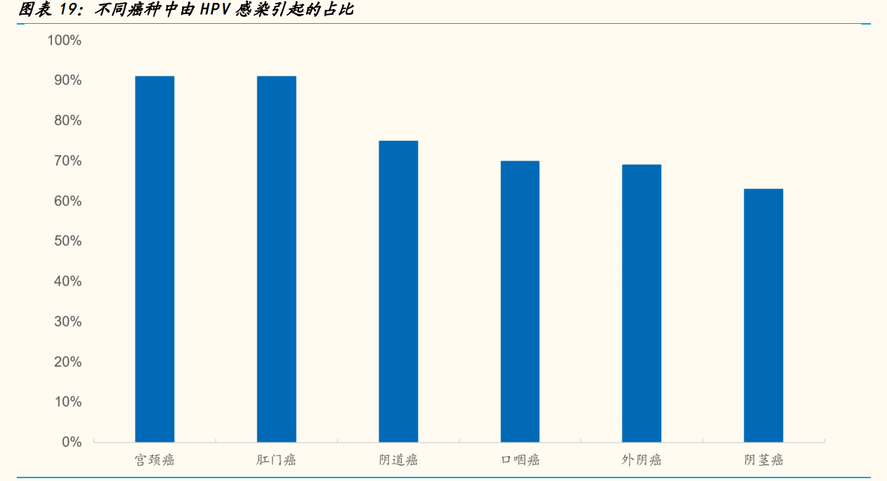 神州细胞专题研究：十数年磨一剑，中国首个重组八因子重磅上市
