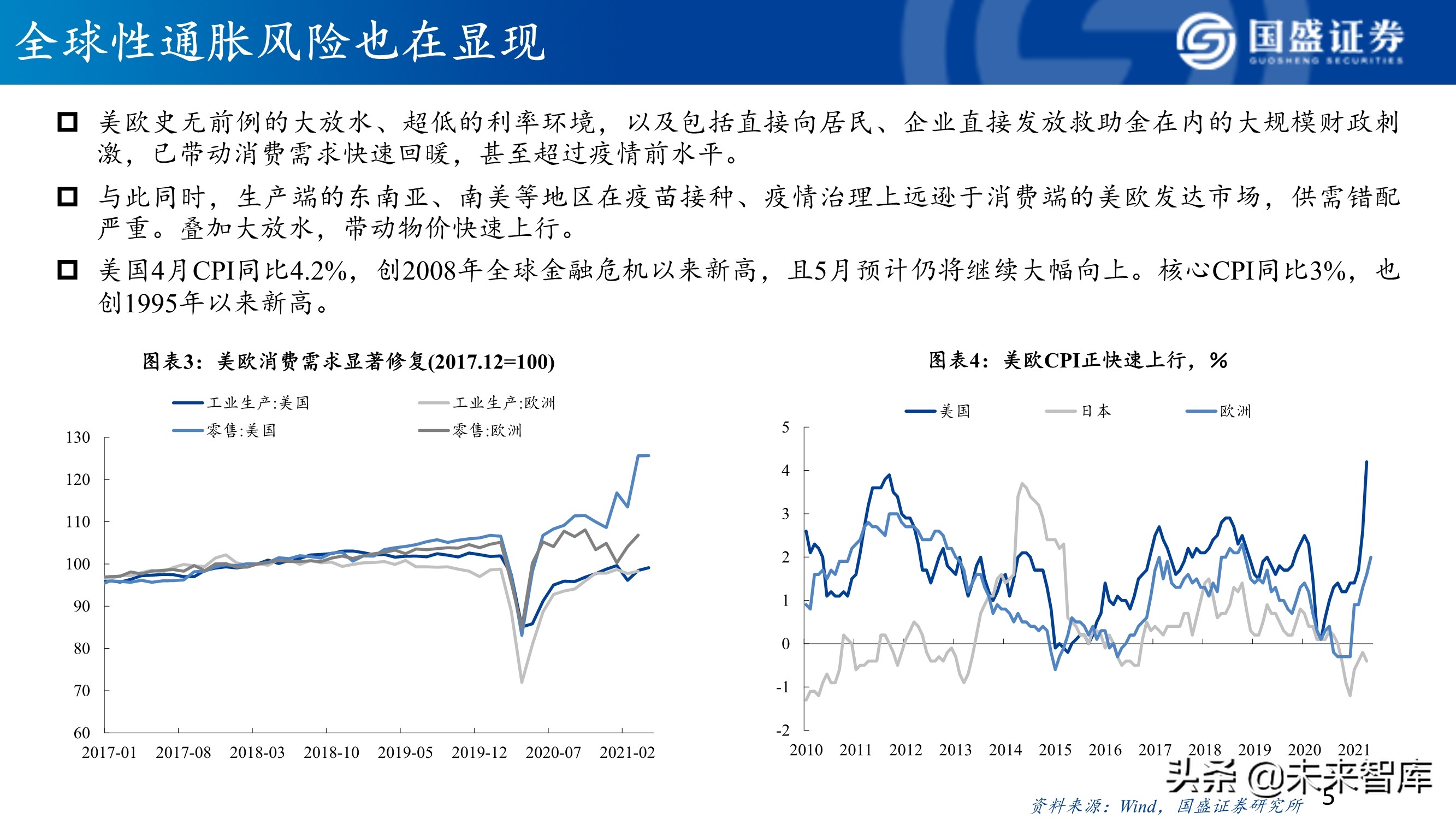 A股市场研究与下半年展望：决胜科创