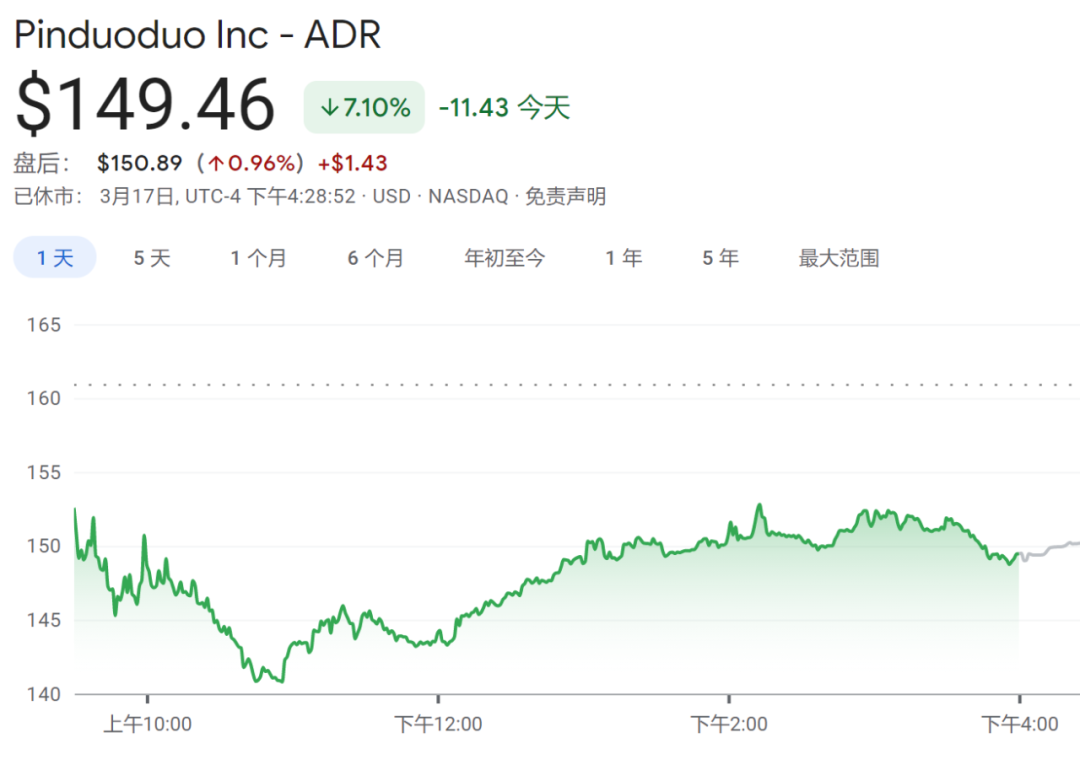 Huang Zheng is not done lane is wet