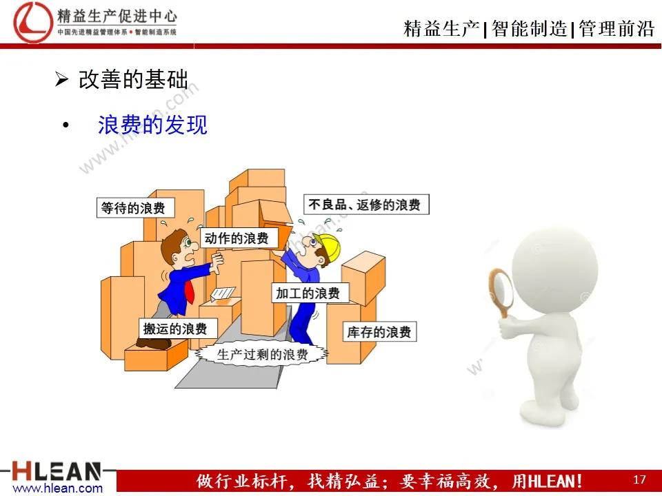 「精益学堂」班组长精益生产培训——现场环境改善