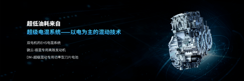 图片[5]_自主品牌混动系统和日系“两田”比怎么样 各有什么优势？_5a汽车网