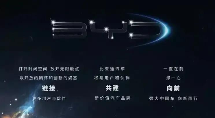 比亞迪換新標(biāo)了，大家喜歡嗎？