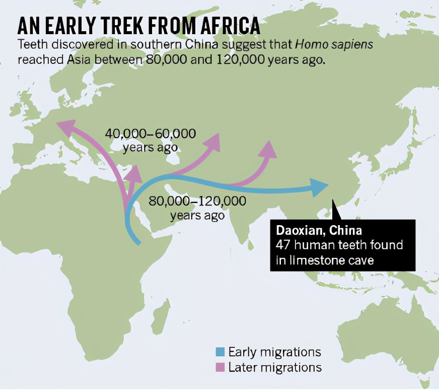 中國人獨立起源，不是非洲？最新證據：現代人來華南不超6萬年