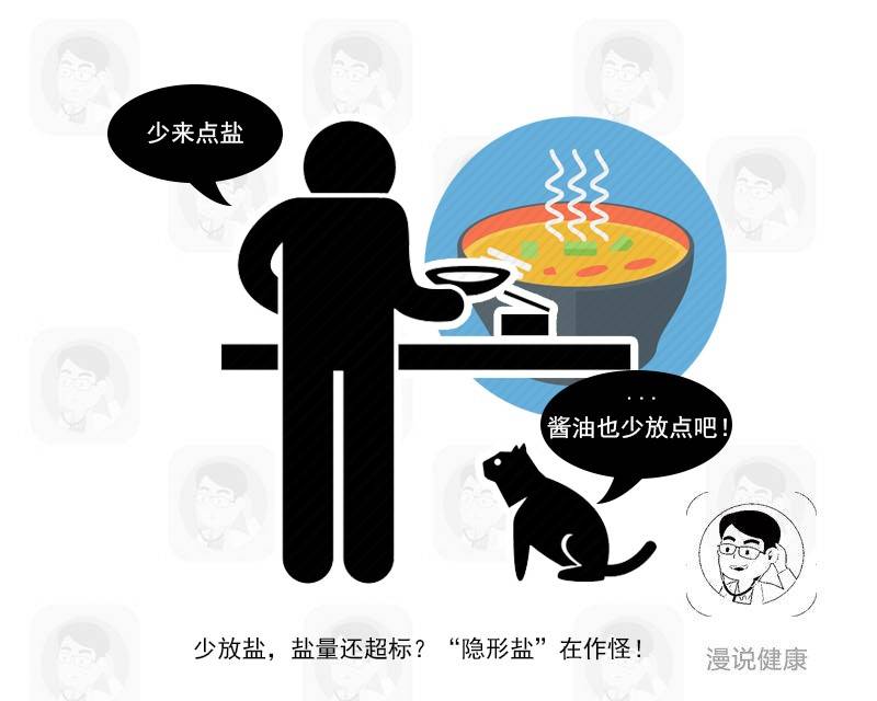 高血壓的�禍首�就在廚房中！ 牢記這4個�秘方�，讓血壓安穩些