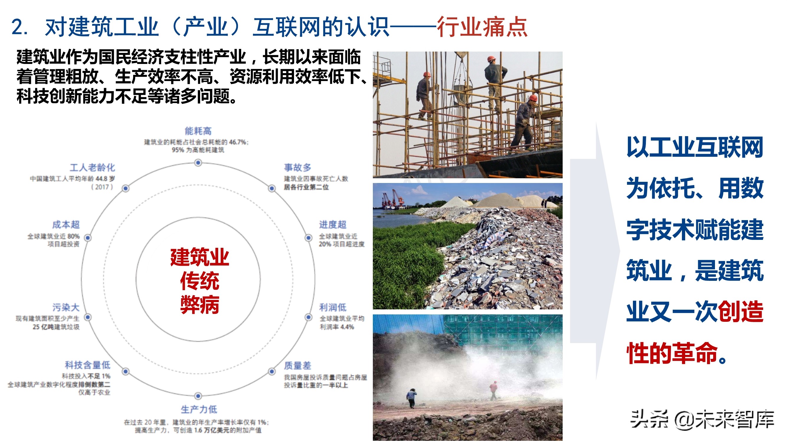 新基建背景下建筑工业互联网的发展和应用