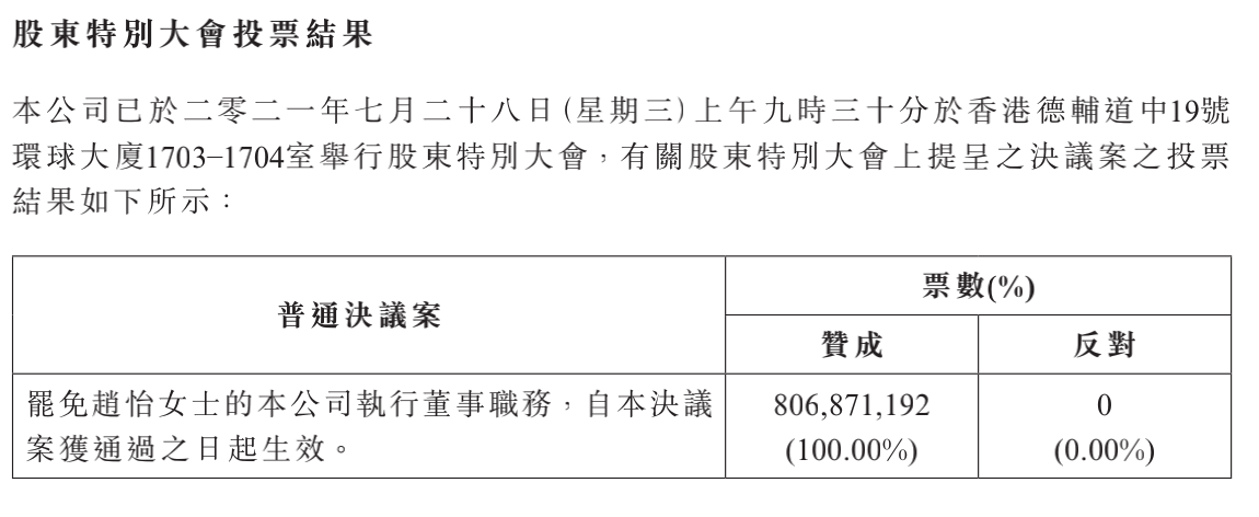 前总裁罢免案生效，预亏4000万呷哺呷哺或将关店200家止损