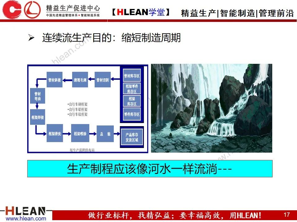 「精益學堂」企業內部物流的精益改善（上篇）