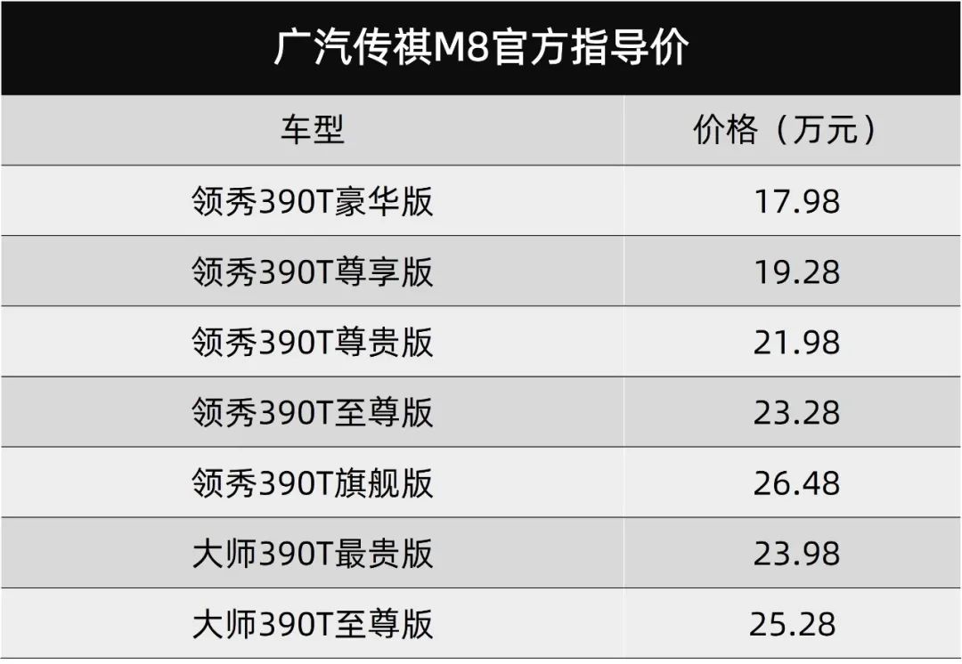 来北京车展找初恋吧