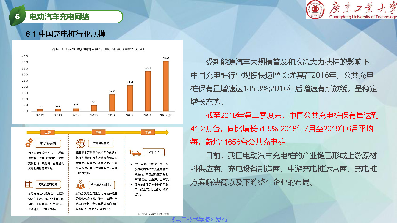 广东工业大学张国庆教授：动力电池热管理和热安全发展动态