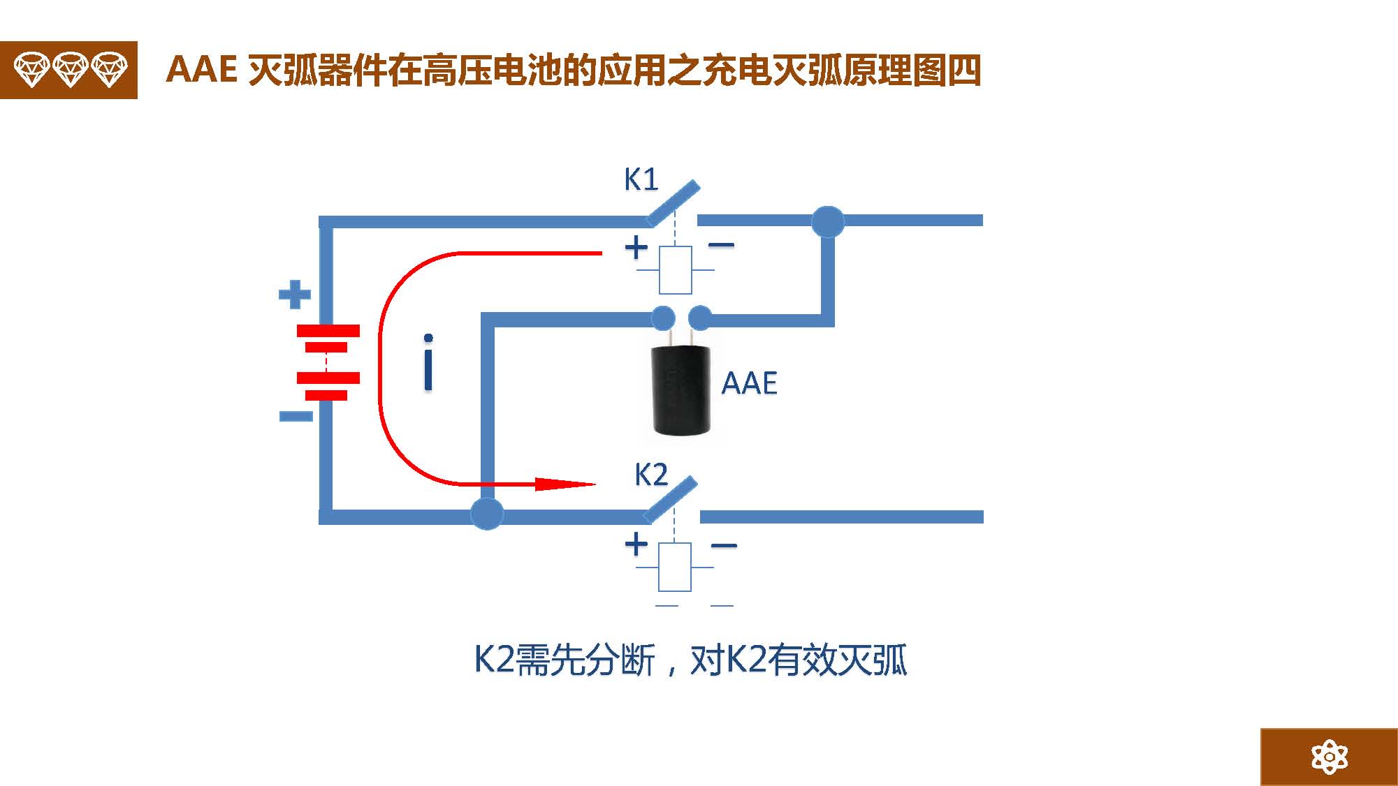 金矢電子總經理郭橋石：電子滅弧及新型元器件