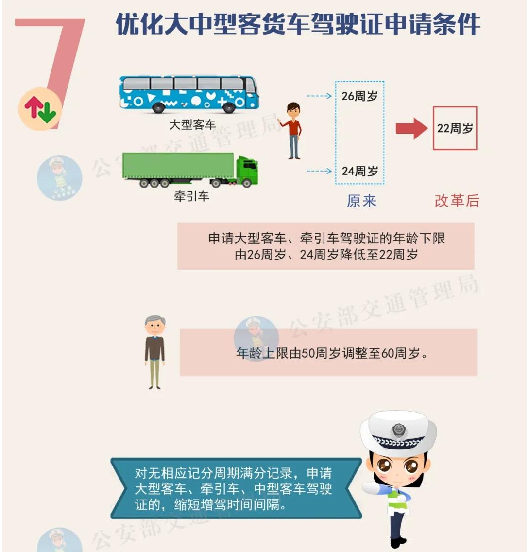 @å¸æºæåä»¬æ³¨æï¼å¤é¡¹å¬å®äº¤ç®¡æ°è§å°äº11æ20æ¥å®æ½