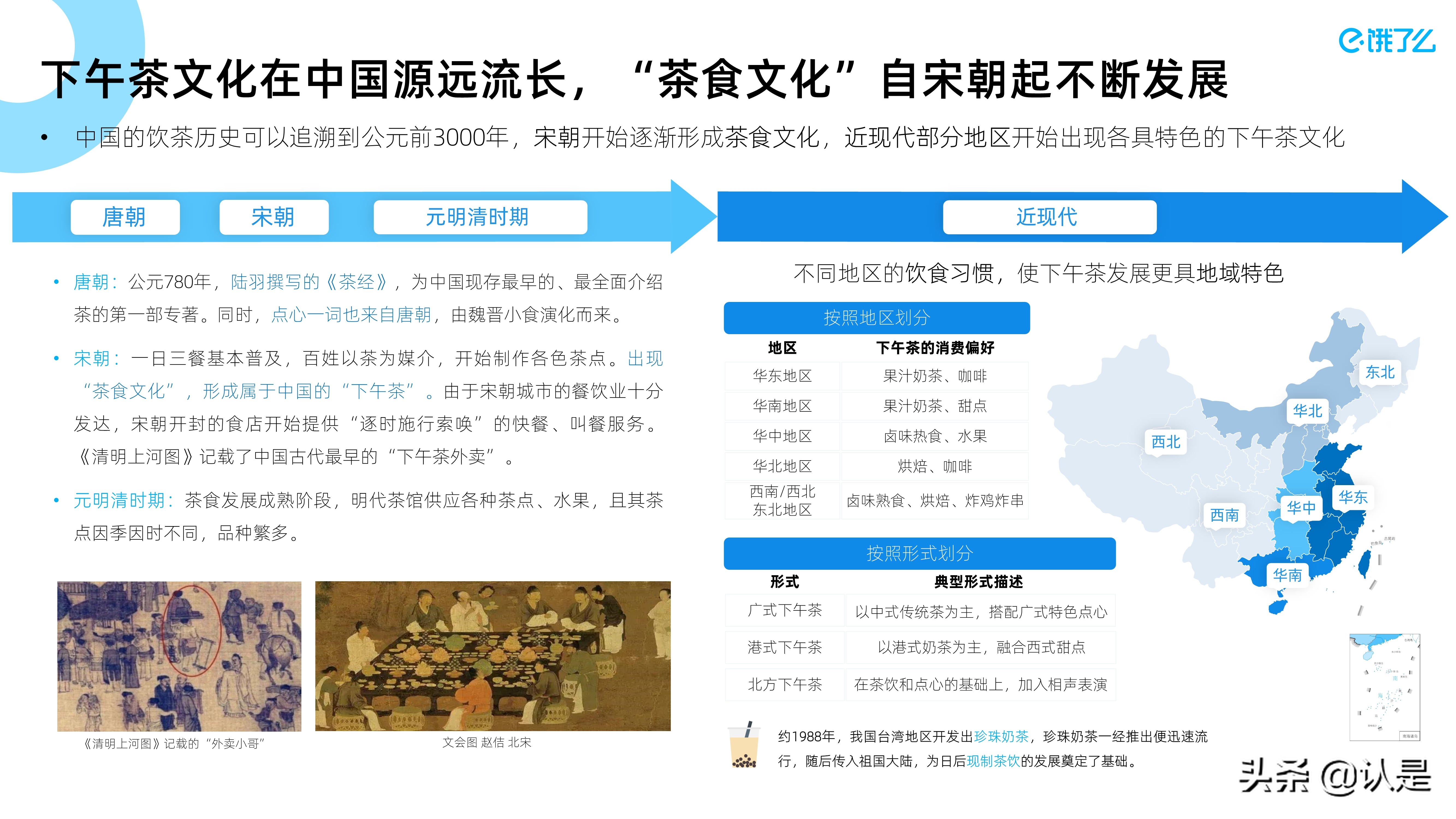 2021下午茶数字经济蓝皮书