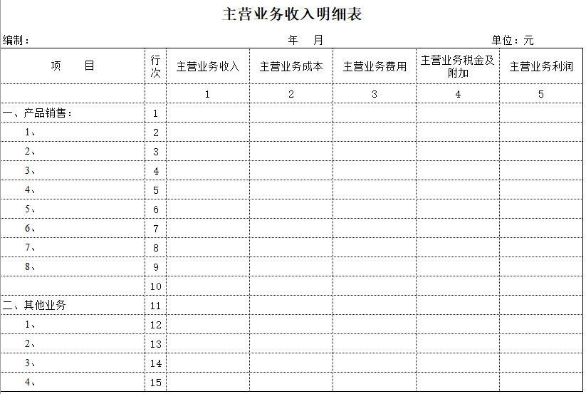 无欠税证明如何开具？完税证明用来干嘛的呢？建议收藏