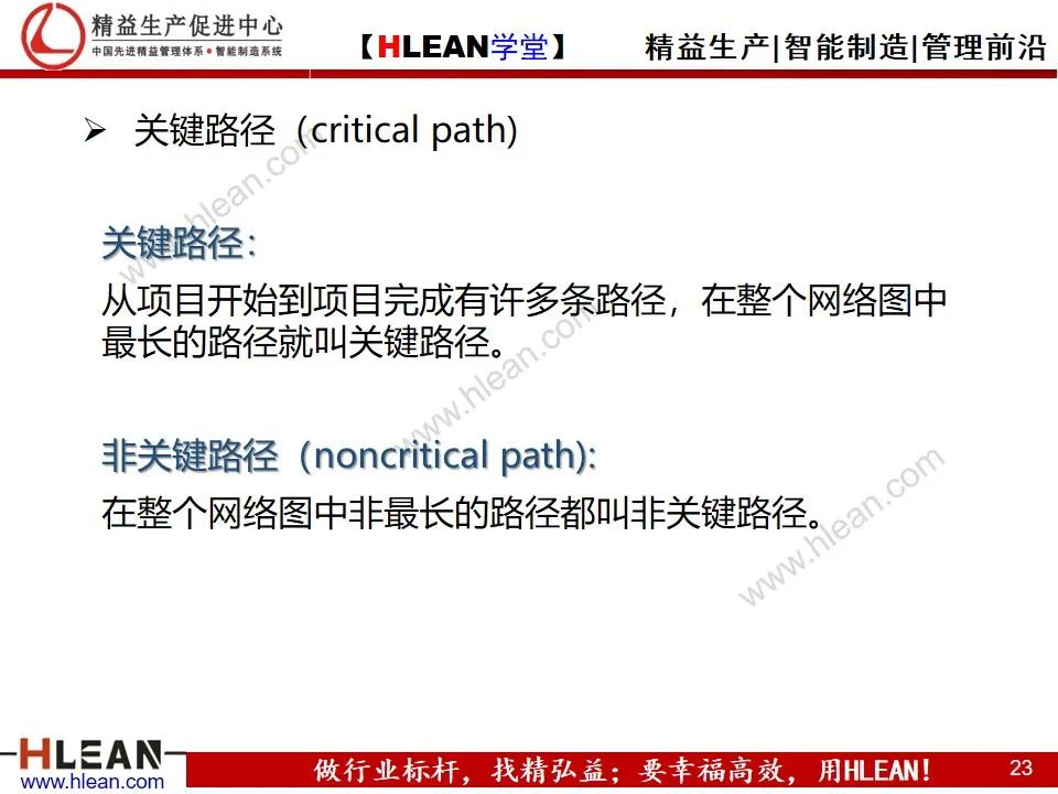 「精益学堂」目标管理与工作计划制定（中篇）