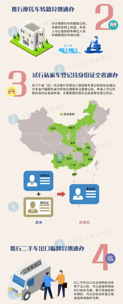 大河报汽车网