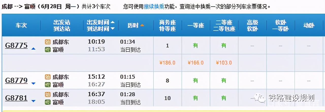 通车！自贡、泸州高铁今日开始运营！宜宾段通车时间也快了