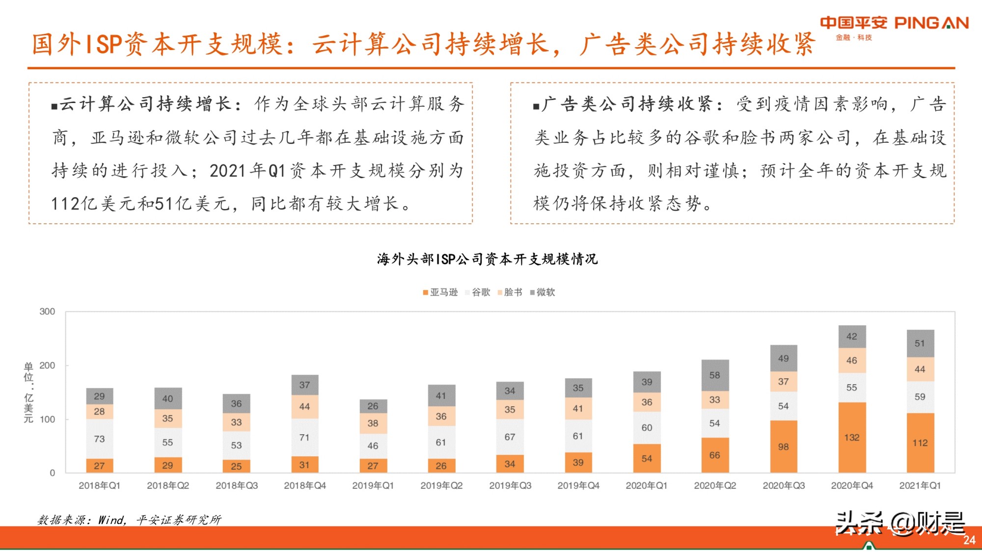 通信行业2021年中期策略：估值或进入修复期，关注边际改善性机会
