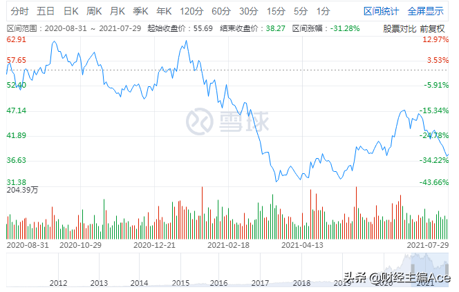 立讯精密（002475）——苹果有毒