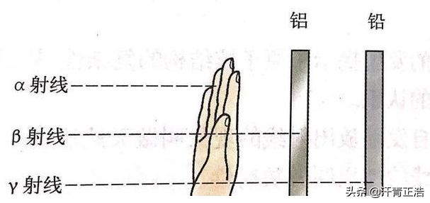 鈷彈是什么，一顆丟出去，真的足以毀滅地球，清除全人類嗎