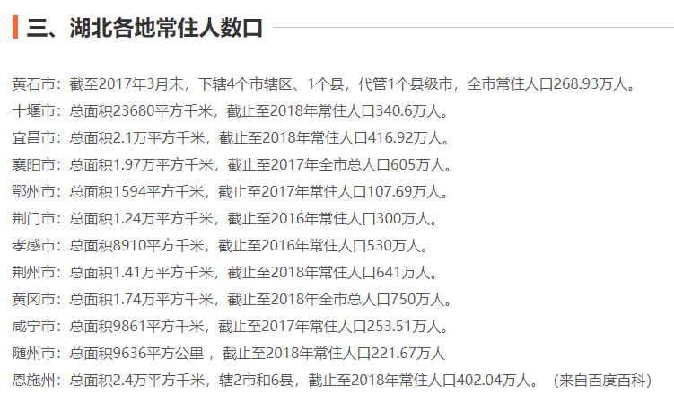 湖北省会、武汉在湖北一家独大的局面是怎么形成的？