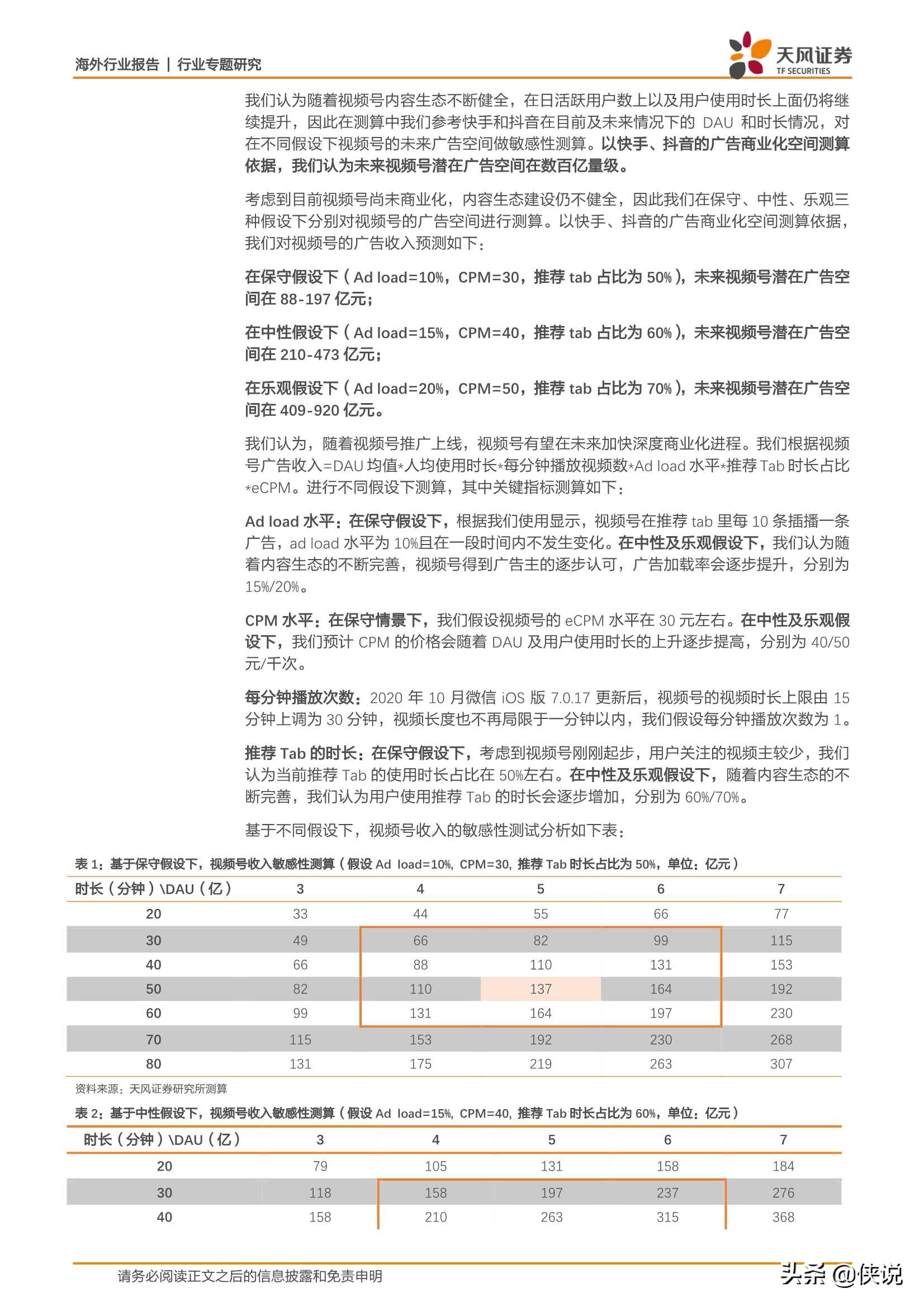 社交经济下，视频号点赞“社会人”！（传媒报告）