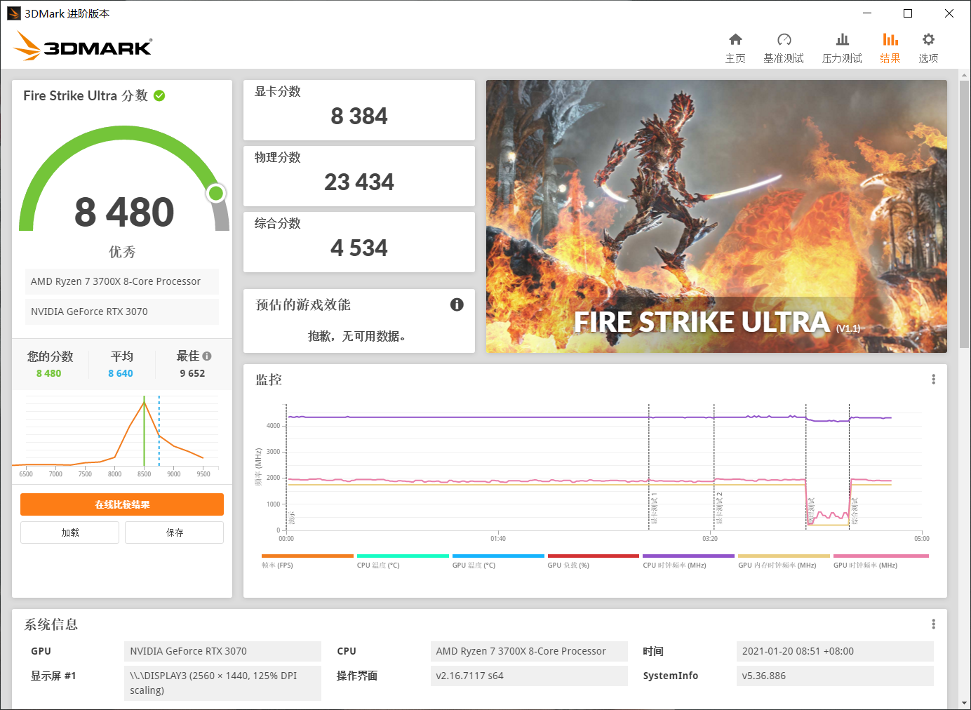 轻松上4K，特效全开无压力！映众RTX3070冰龙超级版体验