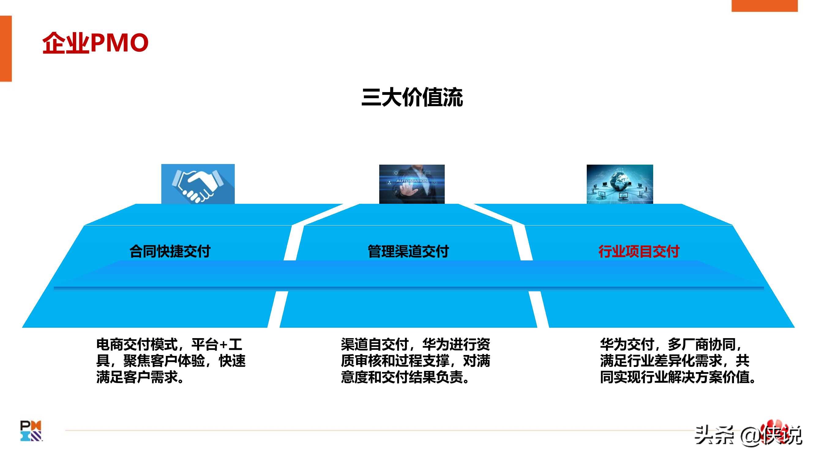 从一到零：华为政企数字化转型项目实践