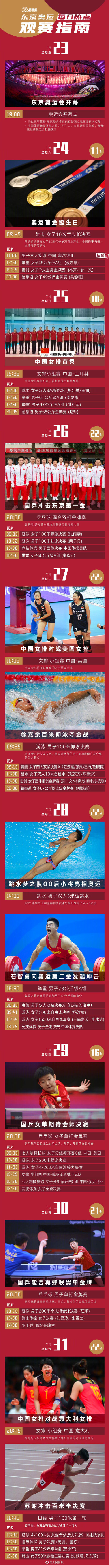 今晚，东京奥运开幕式，一起期待！
