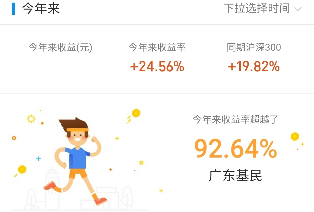 答疑丨医药哪类好一些，白酒近期应如何看待？