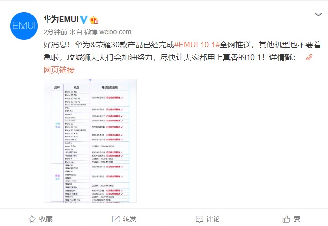 华为公司/荣誉 30 款商品早已进行 EMUI 10.1 各大网站消息推送