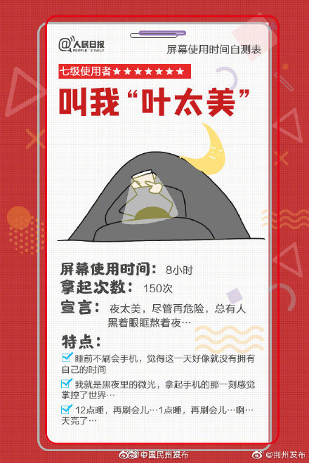 Transmit is measured oneself, when the mobile phone is used, grow, are you the a fewth class? 