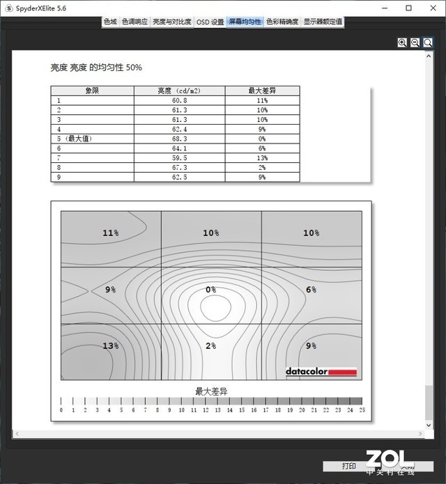 联想ThinkVision思匠27全面屏显示器评测