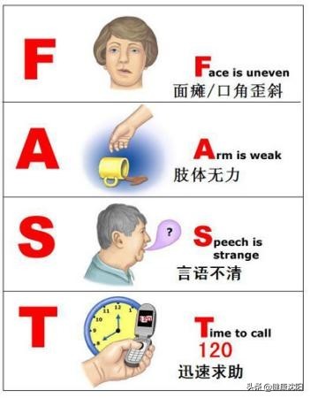 健康知识普及行动系列科普知识讲座之重大疾病篇