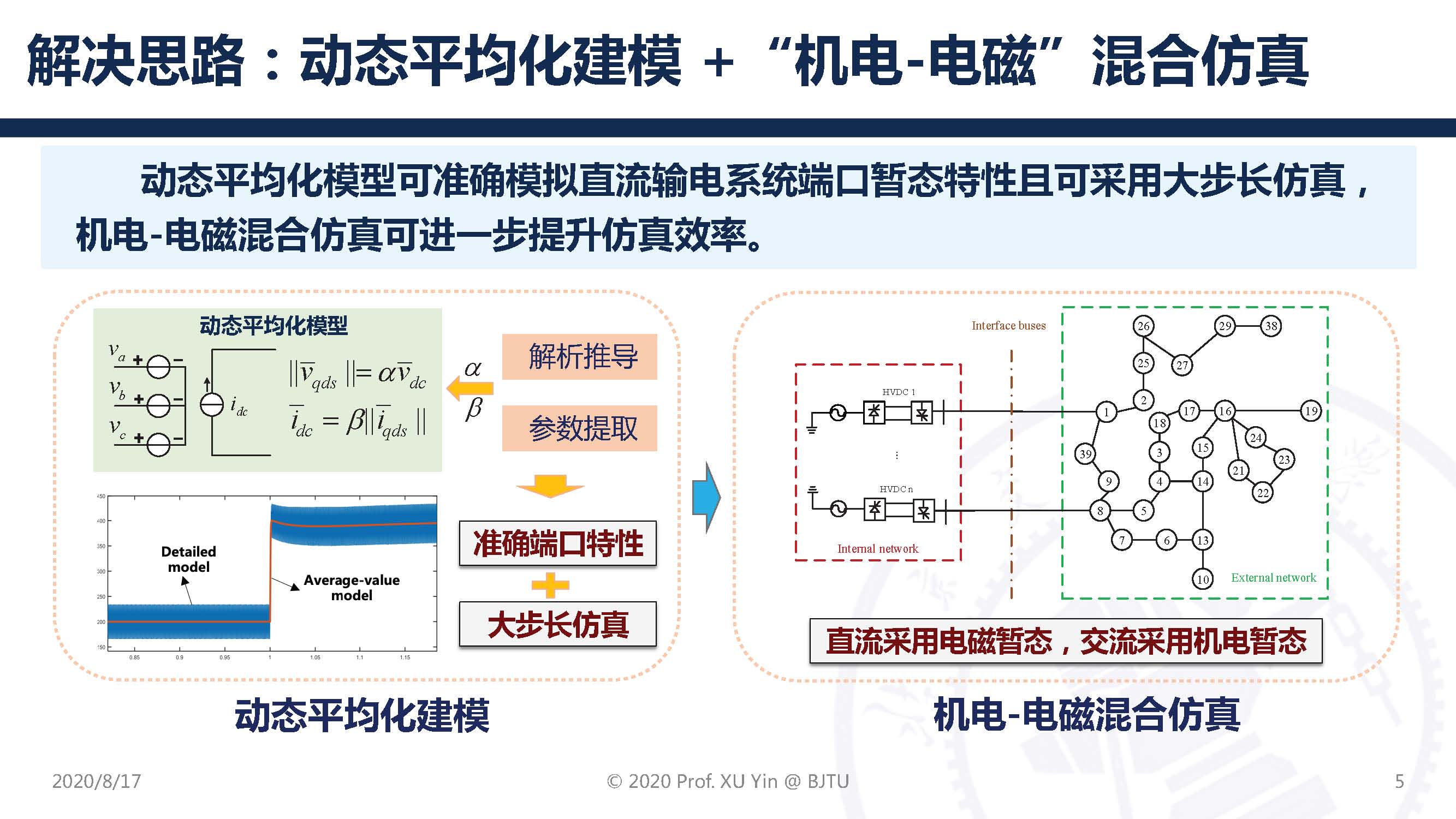 北京交通大学许寅教授：高压直流输电系统动态平均化建模及应用