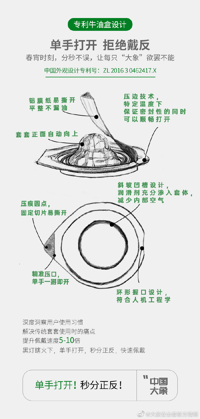 老司机也翻车？大象官宣“杜蕾斯如此剽窃十分可耻”正式起诉