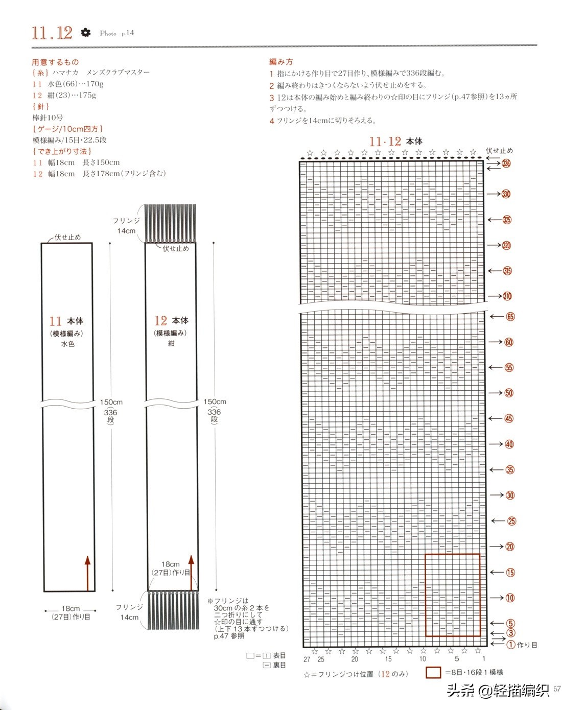 秋冬小配饰，围脖、帽子和围巾，色调沉稳，款式简约