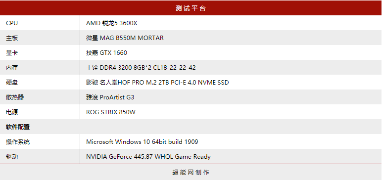 微星MAG B550M MORTAR主板评测：不负众望的主流之选