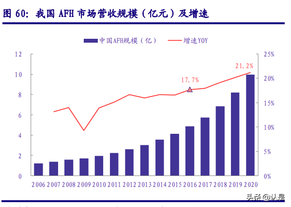可靠股份深度报告：国产成人护理龙头公司，“可靠”的产品与未来